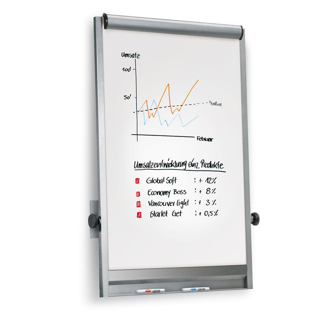 Wall mounted whiteboard and flipchart easel. Sold in the UK by official Neuland reseller, Inky Thinking.