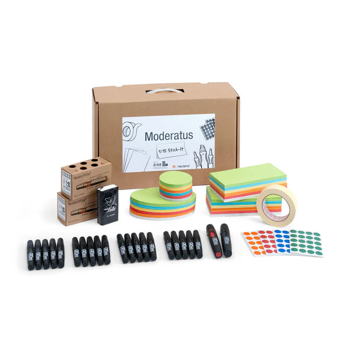 Neuland Moderatus Kit, Stick-It Cards, participant kit for 15 people for a 1 day course. Including paper, pens, tape, marking dots. Sold in UK by Inky Thinking online shop.