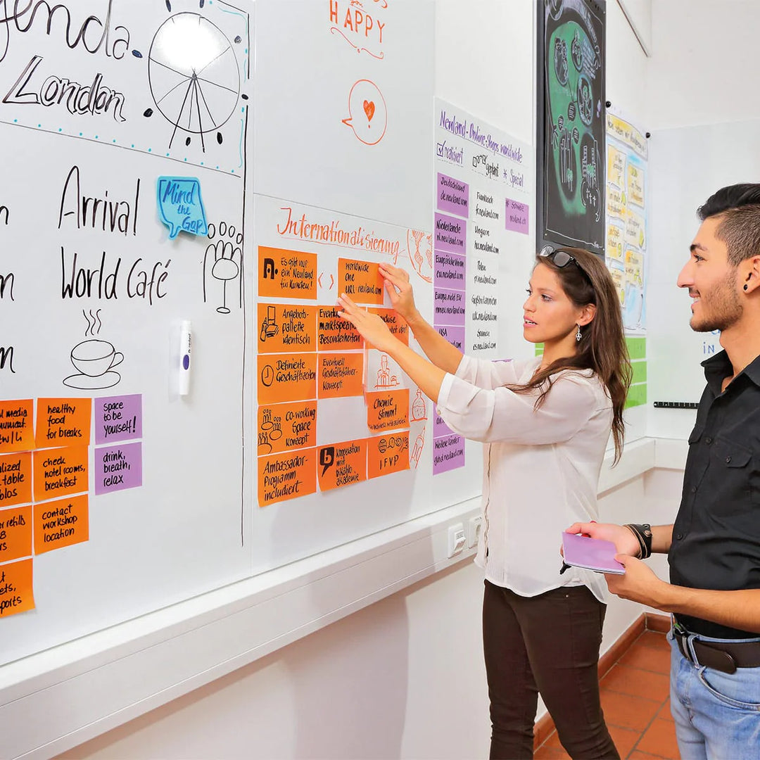 Electrostatically charged sticky notes for meeting room walls, glass, doors, for mind mapping, team conversations, visual facilitation. Neuland Estatics are sold in the UK by Inky Thinking Shop, official Neuland reseller.