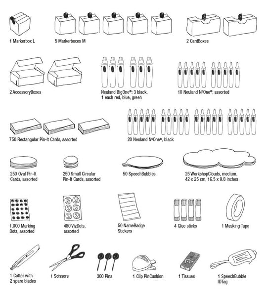 contents of 0257.0010 Novario® WorkshopCase, Pin-It Professional