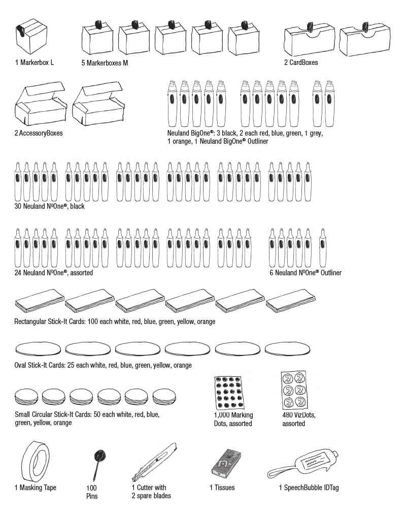 contents of 0257.1000 Novario® WorkshopCase, Stick-It