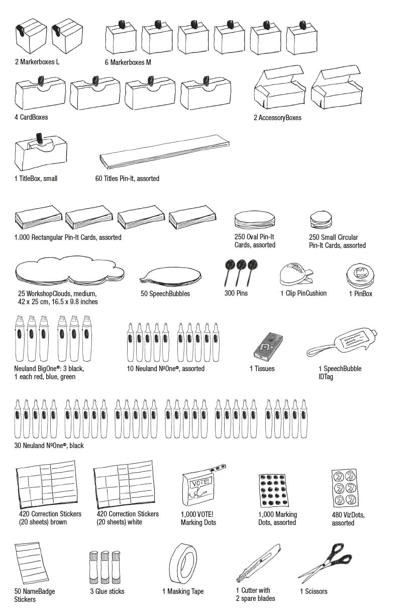 contents of 0278.0010 Novario® XL WorkshopCase, Pin-It Professional