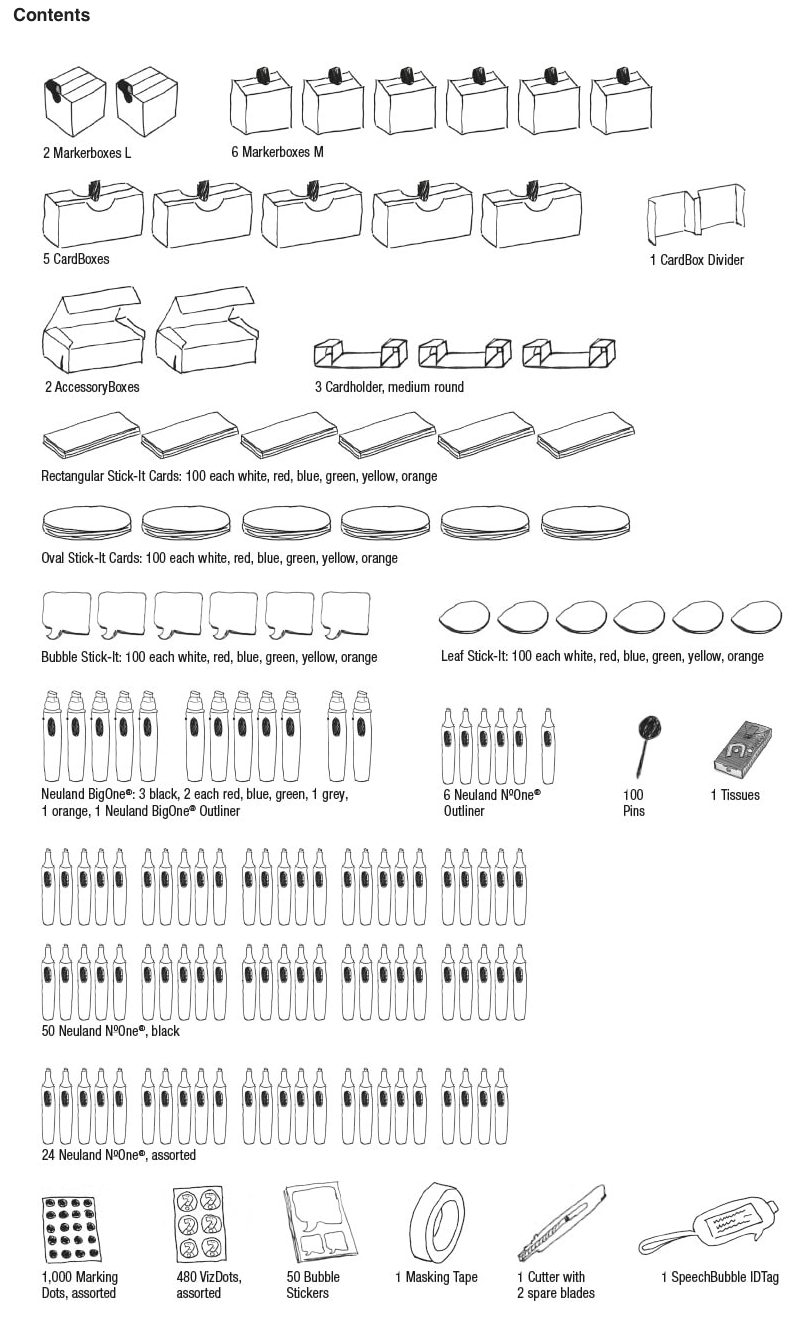 Contents of 0278.1000 Novario XL WorkShopCase Stick-It