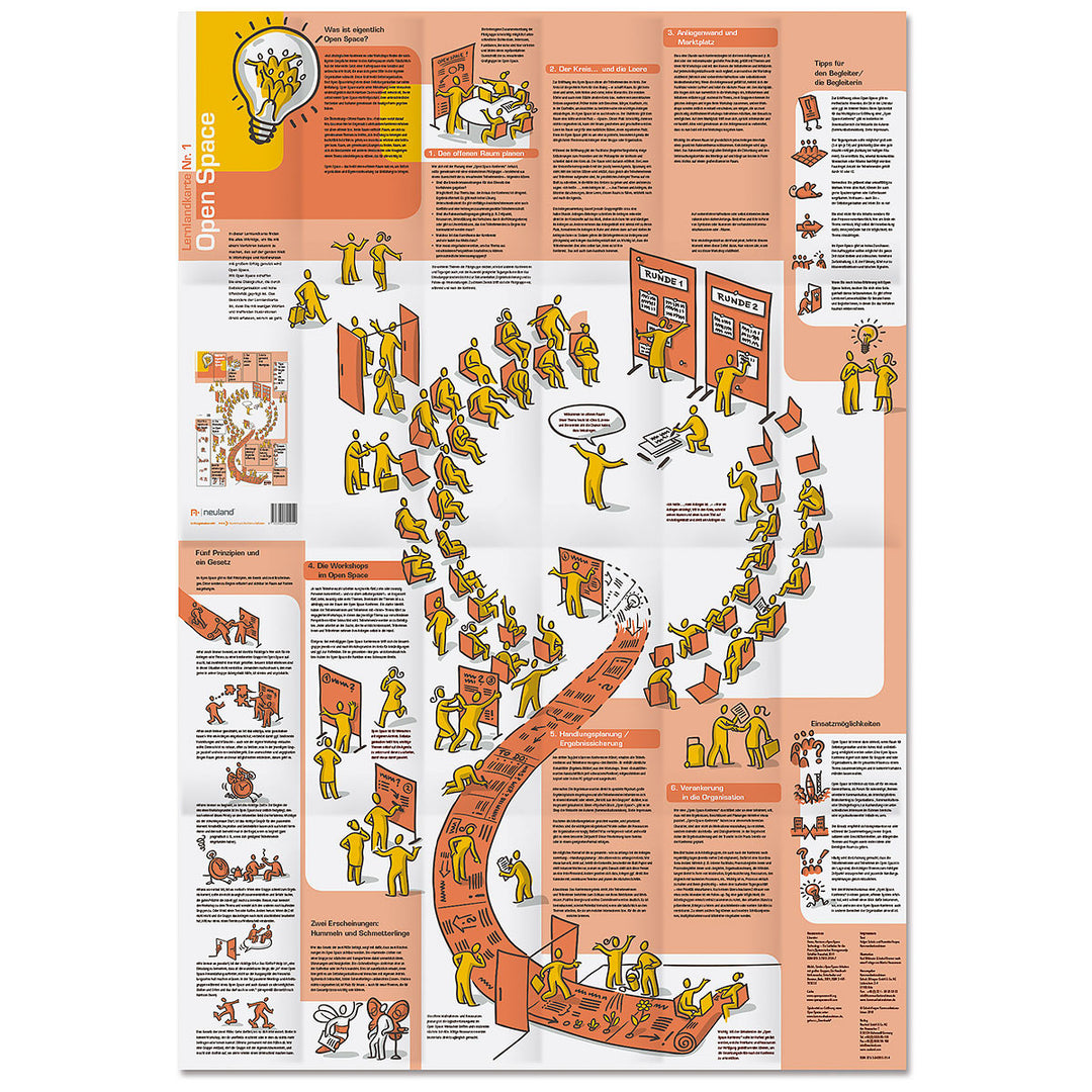 12 Month Learning Map Learning Map No. 1, Open Space – Inky Shop UK