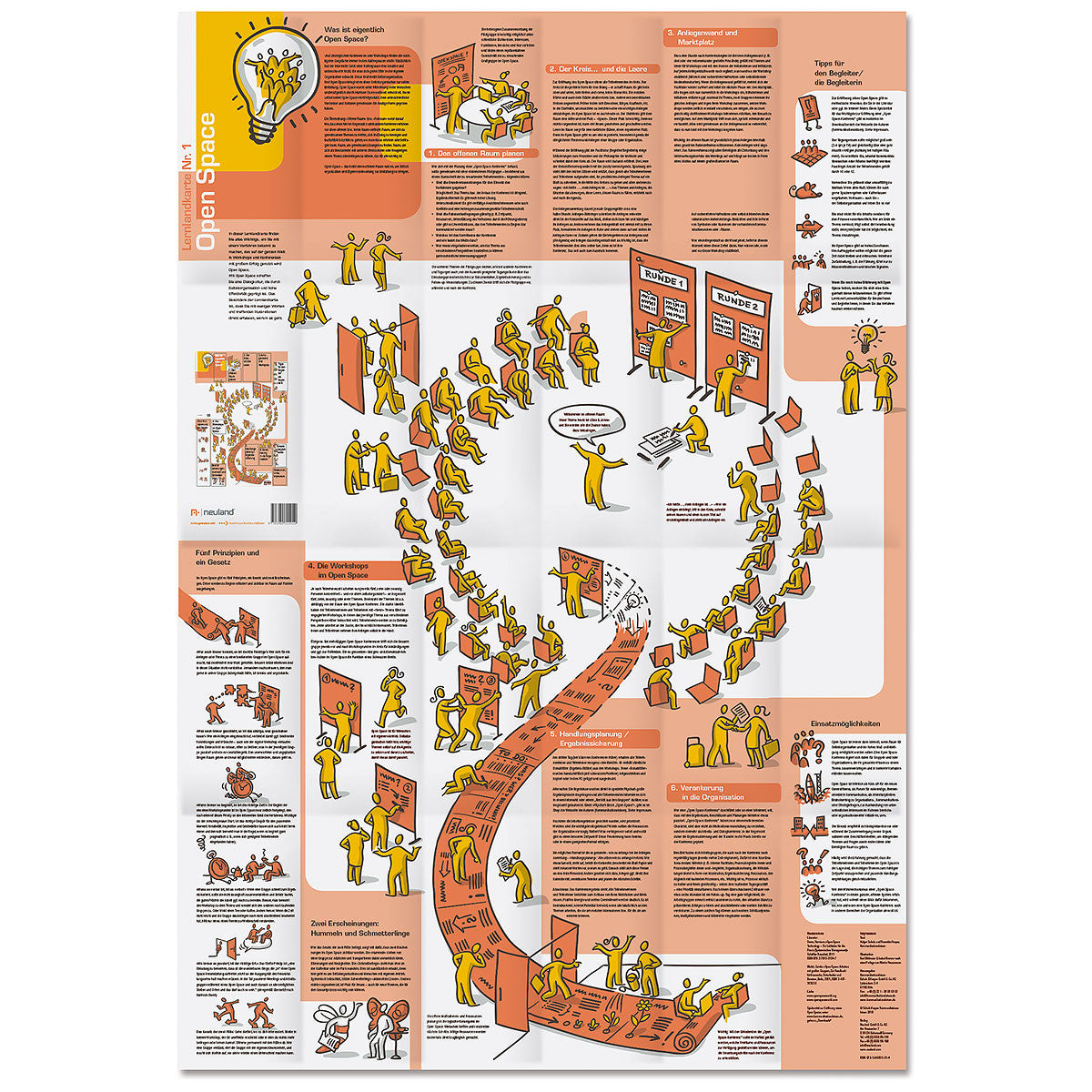 Incentive Learning Map Learning Map No. 1, Open Space – Inky Shop UK