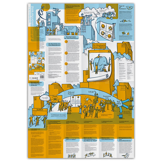 Future Search Learning Map for visual facilitation, sold by Inky Thinking UK, Official Neuland UK re-seller