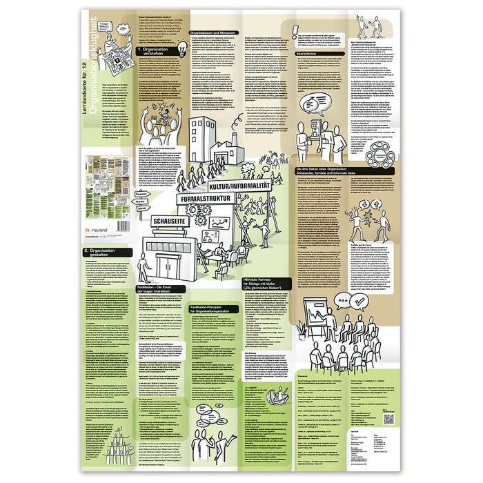 Learning Map No. 12, Organisational Literacy is designed by Neuland to help you find your way around organisations: to understand them better so you can shape them wisely.