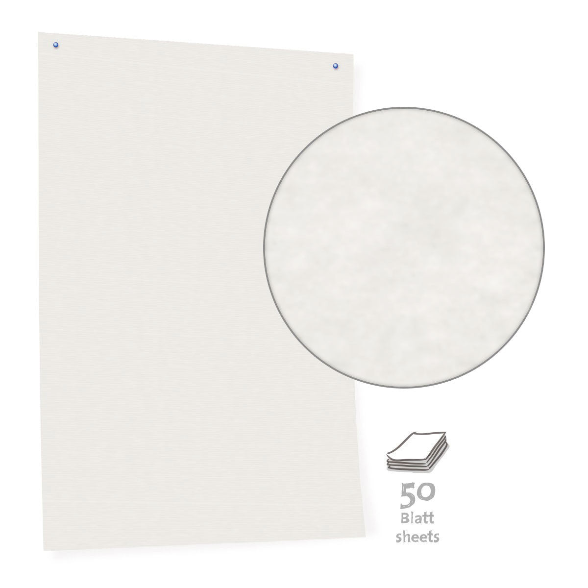 Neuland & Inky Thinking UK - white pinboard paper 50 sheets