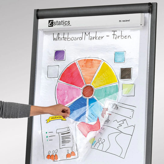 Electrostatically charged flipchart sheets, transparent. Neuland Estatics range. Sold by Inky Thinking UK.