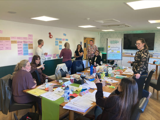 Group of people in a meeting room with tables, chairs, and Estatics statically charged sheets / posters on the walls.