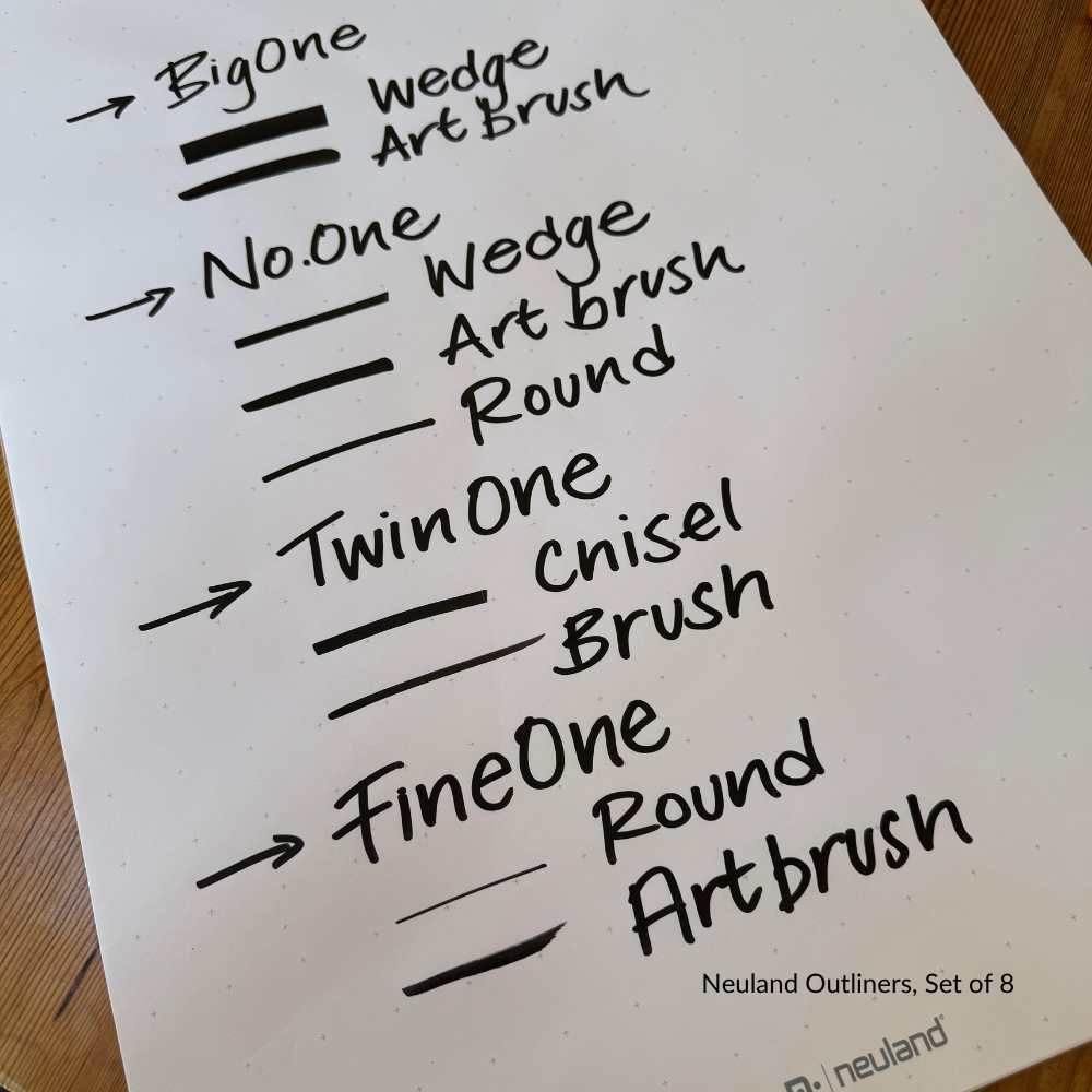 A handwritten flipchart showing pen brush names and stroke examples, including Bigone, No. One, Twin One, and Fine One, with the text 'Neuland Outliners, Set of 8' at the bottom.