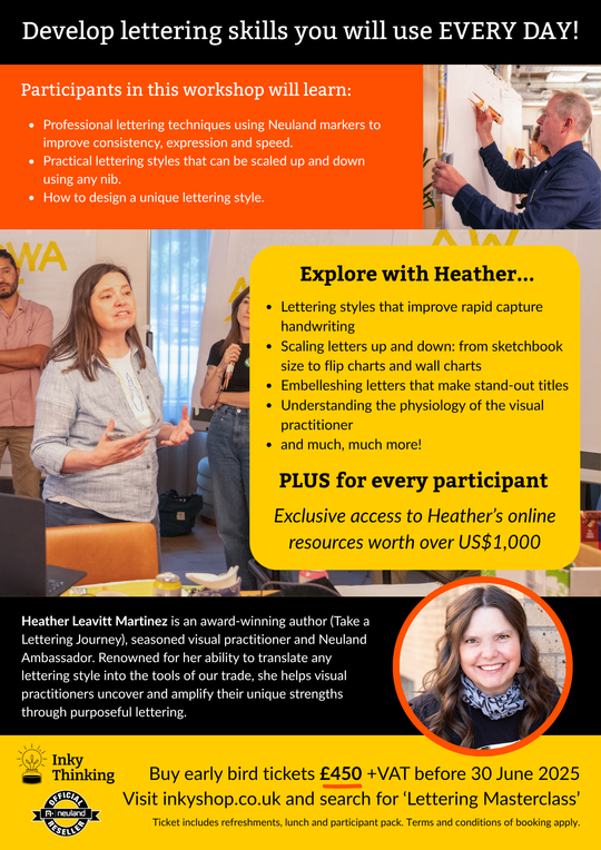 Details of lettering masterclass with Heather Martinez in UK in September 2025 in collaboration with Inky Thinking and Inky Shop UK